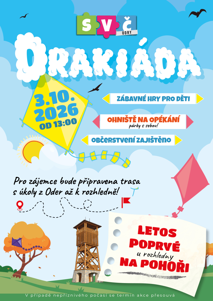 Drakiáda